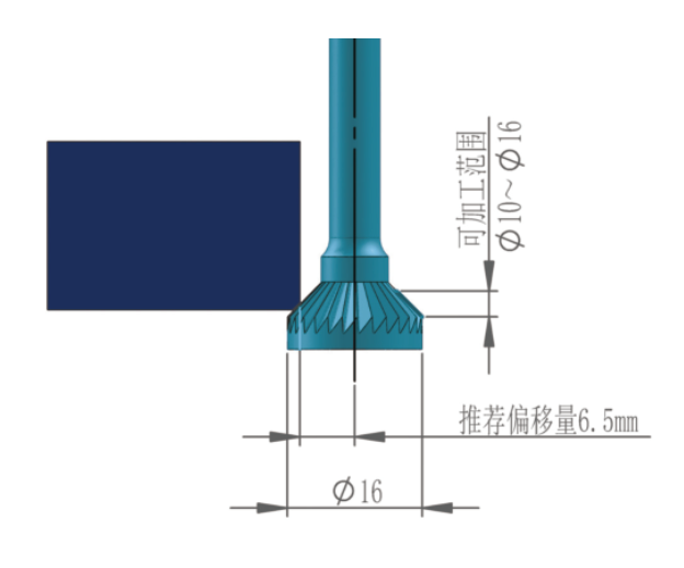 去毛刺|倒角|浮动铰刀柄|滚压刀