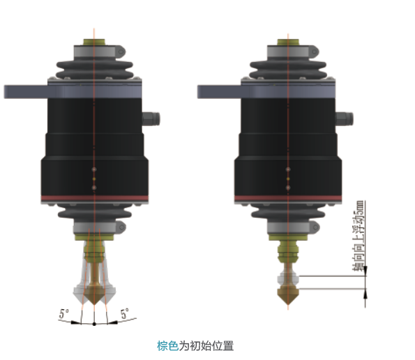 去毛刺|倒角|浮动铰刀柄|滚压刀