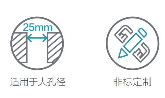 去毛刺|倒角|浮动铰刀柄|滚压刀