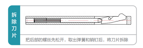 去毛刺|倒角|浮动铰刀柄|滚压刀