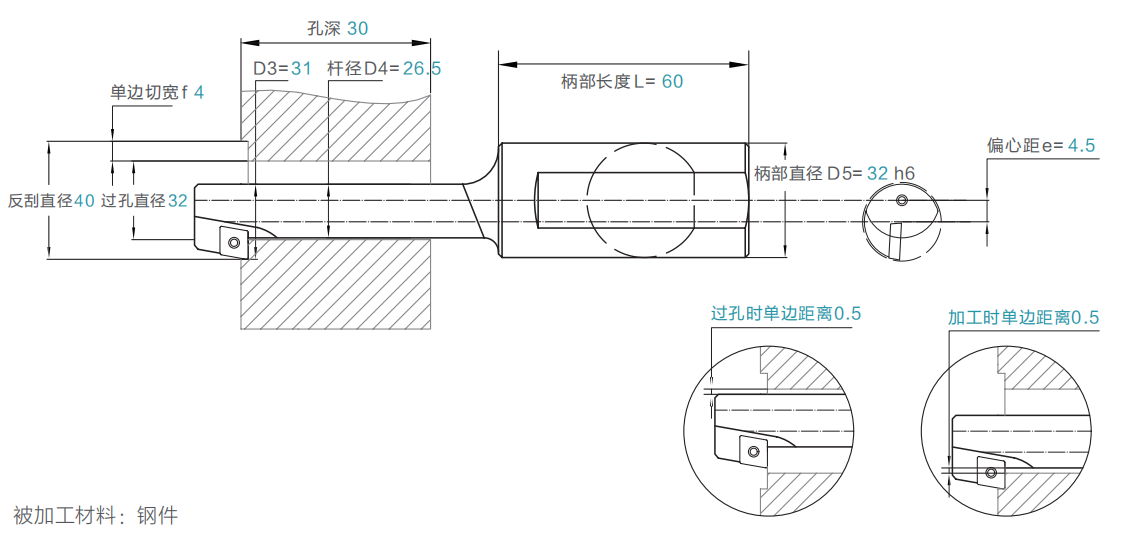 去毛刺|倒角|浮动铰刀柄|滚压刀