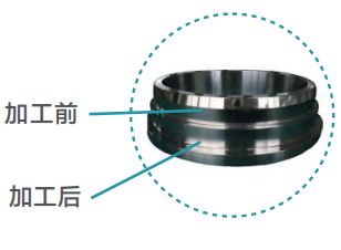 去毛刺|倒角|浮动铰刀柄|滚压刀