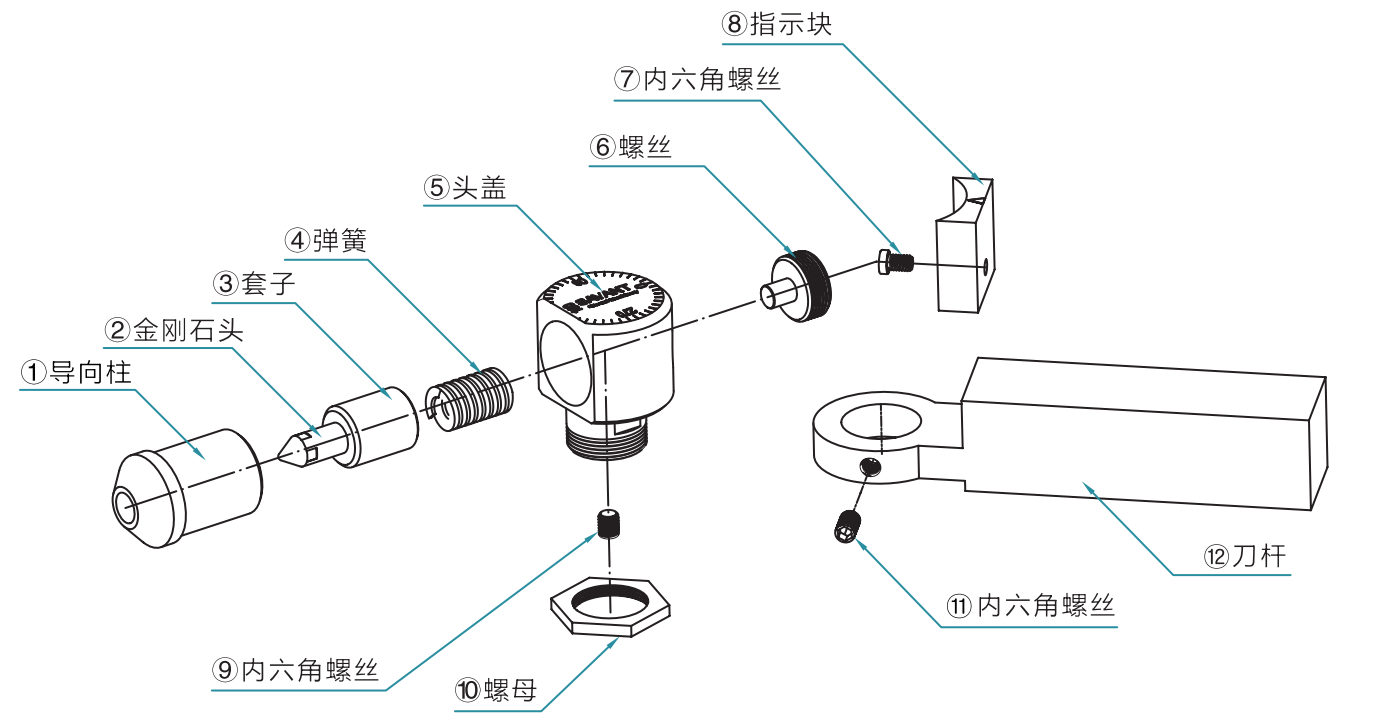 去毛刺|倒角|浮动铰刀柄|滚压刀