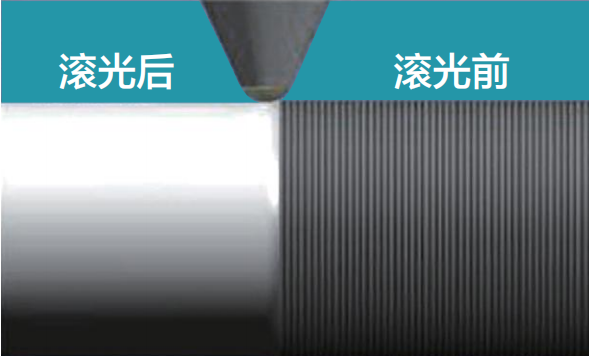 去毛刺|倒角|浮动铰刀柄|滚压刀